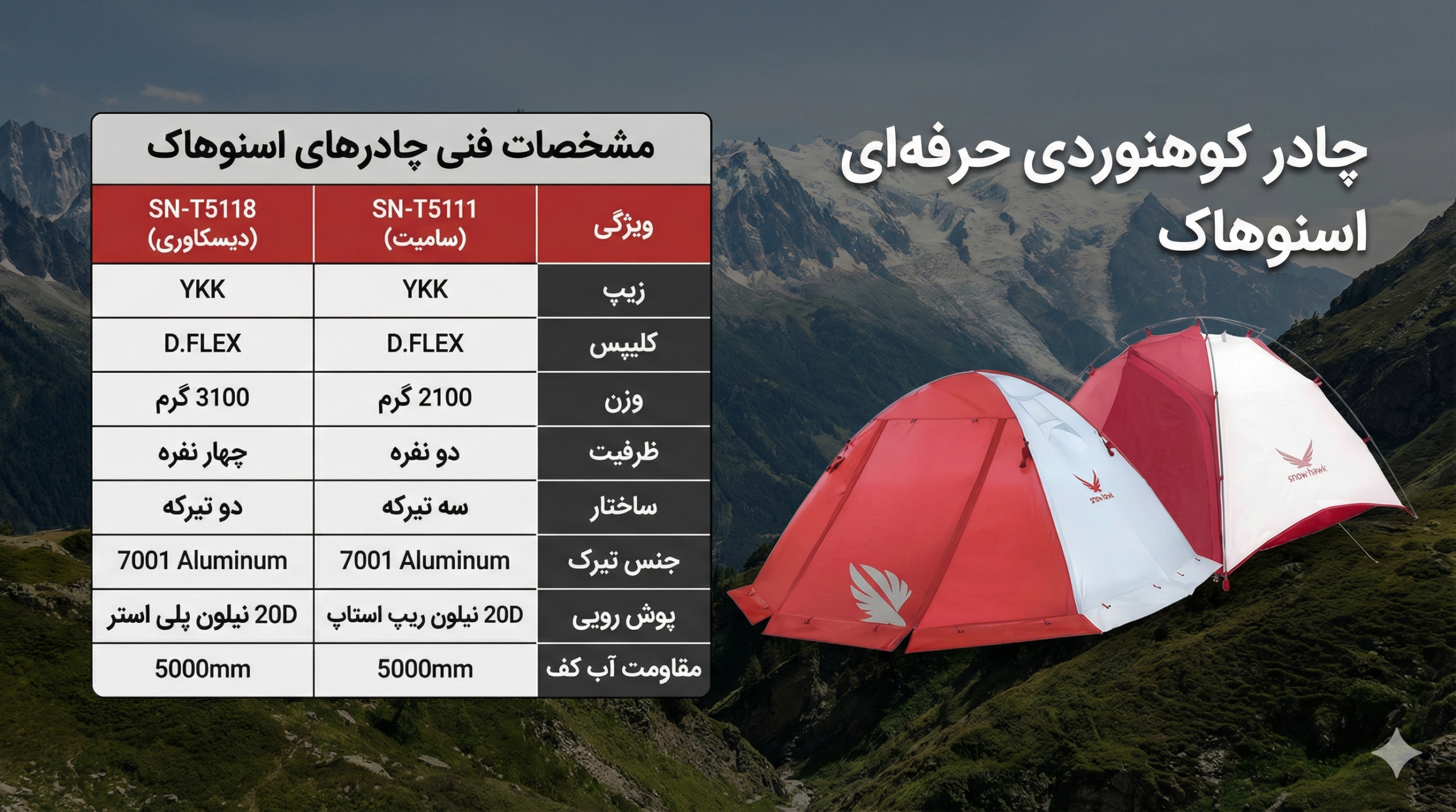 چادر سه نفره اسنوهاک مدل Discovery 3 Plus کد SN-T5124